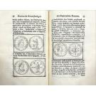 MORGANTI, Bento. - NUMMISMALOGIA, OU BREVE RECOPILAÇÃO de algumas Medalhas dos Emperadores Romanos de ouro, prate, e cobre, que estão no Museo de Lourenço Morganti, Bibliothecario do Illustrissimo Reverendissimo Senhor D. Thomás, primeiro Patriarcha de Lisboa, a que se ajunta huma Bibliotheca de todos os Authores, que escreverão de Medalhas, e Inscrições antigas.