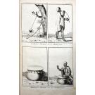 PICART, Bernard. - CEREMONIES ET COUTUMES RELIGIEUSES DE TOUS LES PEUPLES DU MONDE, REPRESENTEES PAR DES FIGURES DESSINEES & GRAVEES... Vol. I (ao IV).