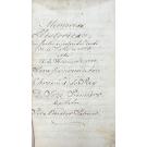 MANUSCRITO. PROCESSO DOS TÁVORAS. - MEMÓRIA // HISTÓRICA // DOS FACTOS ACONTECIDOS DESDE // 31 de JULHO De 1750 //athé 26 de FEVEREIRO DE 1777. //PARA SERVIREM DE BASE //Á CRONICA DO REY // D. JOZÉ PRIMEIRO. // Copilladas por AMADOR PATRÍCIO. Depois de um PRÓLOGO, e na terceira folha do Manuscrito, um novo frontispício dizendo: CHRONICA // DA SERENISSIMA E FIDELISSIMA // RAYNHA // E AVGVSTA SENHORA // D. MARIA // PRIMEIRA DE PORTUGAL.