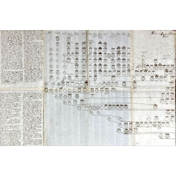 EXTENSA ARVORE GENEALÓGICA DOS REIS DE PORTUGAL. Séc. XVII