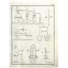 MOUSINHO DE ALBUQUERQUE, Luís da Silva. - CURSO ELEMENTAR DE PHYSICA E DE CHYMICA OFFERECIDO AOS ALUMNOS DESTAS SCIENCIAS NO REAL LABORATORIO CHYMICO DA MOEDA. Vol, I (ao V).