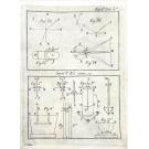 MOUSINHO DE ALBUQUERQUE, Luís da Silva. - CURSO ELEMENTAR DE PHYSICA E DE CHYMICA OFFERECIDO AOS ALUMNOS DESTAS SCIENCIAS NO REAL LABORATORIO CHYMICO DA MOEDA. Vol, I (ao V).