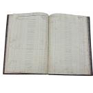 MANUSCRITOS. GARNIER, Abade. - MÉMOIRE SUR LES MÉDAILLES PORTUGAISES. Lisboa, 1 de outubro de 1782. In-8º de 36 folhas.  Junto com: MÉMOIRE SUR LES MONNOIES DE PORUGAL. POUR SERVIR DE REPONSES AUX QUESTIONS PROPOSÉES PAR MONSEIGNEUR LE DUC DE PRASLIN. In-4º de 14 folhas.