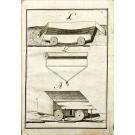 NETO, José Diogo Mascarenhas. - METHODO PARA CONSTRUIR AS ESTRADAS EM PORTUGAL. Dedicado ao senhor dom Joaõ Principe do Brazil.