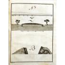 NETO, José Diogo Mascarenhas. - METHODO PARA CONSTRUIR AS ESTRADAS EM PORTUGAL. Dedicado ao senhor dom Joaõ Principe do Brazil.