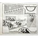 ROSA, José António da. - COMPENDIO DAS MINAS, DEDICADO AO SERENISSIMO SENHOR D. JOÃO, PRINCIPE DO BRAZIL. Composto por… Segunda Impressão. 