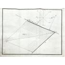 SILVA, José Bonifácio de Andrada e. - MEMÓRIA SOBRE A NECESSIDADE E UTILIDADES DO PLANTIO DE NOVOS BOSQUES EM PORTUGAL, particularmente de pinhaes nos areaes de beira-mar; seu methodo de sementeira, costeamento, e administração.