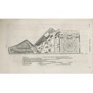 LOUDON, John Claudius. - AN ENCYCLOPAEDIA OF GARDENING; comprising the Theory and Practice of Horticulture, Floriculture, Arboriculture and Landscape-Gardening. 
