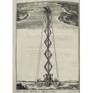 MENDES, Luis Antonio de Oliveira. - MEMORIA ANALITICO-DEMONSTRATIVA DA MAQUINA DE DILATAÇAO, E DE CONTRAÇÃO offerecida ao Serenissimo Senhor D. João, Principe do Brasil... JUNTO COM: Tentativas ou Ensaios, em que se tem entrado o autor da maquina de Dilatação, e de Contracção e da memoria-demonstrativa della.