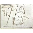 SIQUEIRA, Joaquim Pedro Fragoso. - MEMORIA SOBRE A NECESSIDADE, UTILIDADE, E MEIOS DE INTRODUZIR EM PORTUGAL O USO DAS GADANHAS ALEMÃS, para a ceifa do trigo, centeio, e cevada