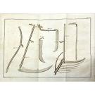 SIQUEIRA, Joaquim Pedro Fragoso. - MEMORIA SOBRE A NECESSIDADE, UTILIDADE, E MEIOS DE INTRODUZIR EM PORTUGAL O USO DAS GADANHAS ALEMÃS, para a ceifa do trigo, centeio, e cevada