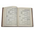 CASTELLO BRANCO, José Barbosa Canaes de Figueiredo. - COSTADOS DAS FAMILIAS ILUSTRES DE PORTUGAL, ALGARVES, ILHAS, E INDIAS. Obra que a El-Rei Fidelíssimo o muito poderoso Senhor D. Miguel Primeiro offerece seu auctor. Tomo I (e II).