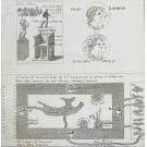 VICENT, William. - THE PERIPLUS OF THE ERYTHREAN SEA. Containing an Account of the Navigation of the Ancients, from the sea os Suez to the coast of zanguebar. With Dissertations. Part I (e II).