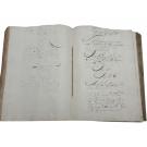 MANUSCRITO. FORMULÁRIO DOS TRATAMENTOS DE COMO SE DEVEM FAZER AS CARTAS. Séc. XVIII.