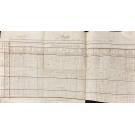 MANUSCRITO. Mapas de exportação e importação da Alfandega de Lisboa e Angola.