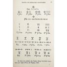 MATTOS, Armando de. - MANUAL DE GENEALOGIA PORTUGUESA. 